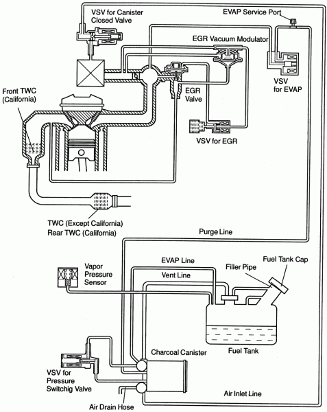 Repair Guides Repair Guides