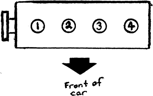 2012 Nissan Juke Firing Order Diagram 2012 Nissan Juke Firing Order Diagram