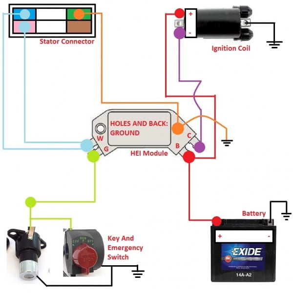 How To Gm Hei Module Ignition - Car Wiring Diagram