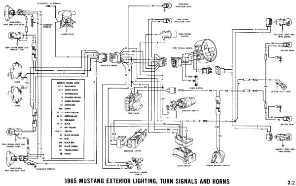 1965 Mustang Wiring Diagrams 1965 Mustang Wiring Diagrams