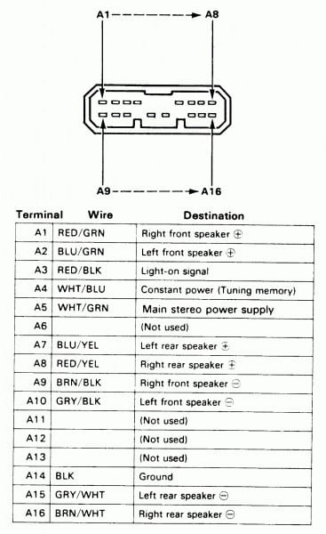 1992 Acura Legend Radio Wiring Diagram