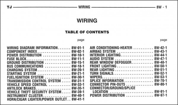 1992 Jeep Wrangler Wiring Diagram At For 2012 Wiring Diagram 1992 Jeep Wrangler Wiring Diagram At For 2012 Wiring Diagram