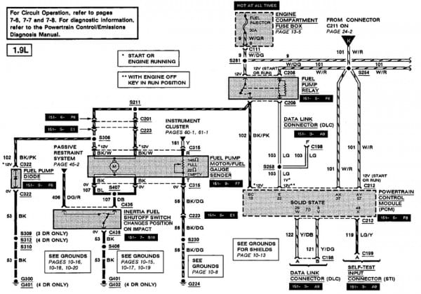 Ford Escort Wiring Diagram