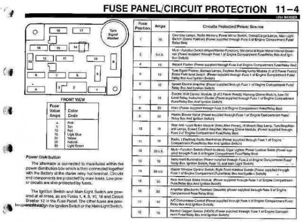 [DIAGRAM] 2004 Ford Star Fuse Diagram List - MYDIAGRAM.ONLINE