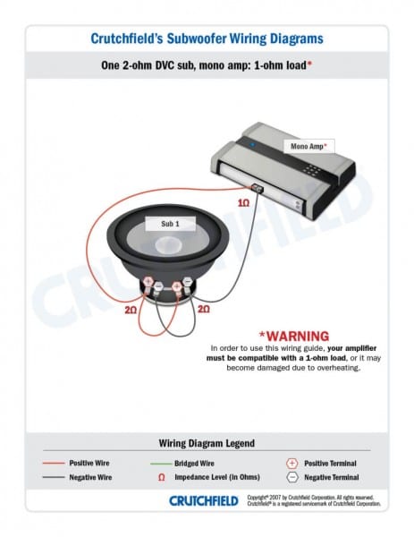 1 Dvc 2 Ohm Mono Low Imp On Crutchfield Wiring Diagrams 1 Dvc 2 Ohm Mono Low Imp On Crutchfield Wiring Diagrams