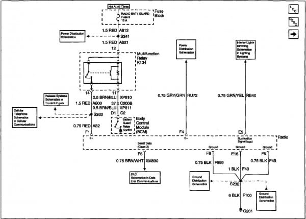 2002 Cadillac Escalade Radio Diagram | Car Wiring Diagram