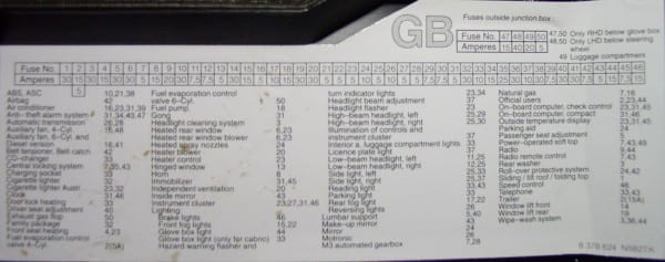 2000 Bmw E46 Fuse Diagram 2000 Bmw E46 Fuse Diagram