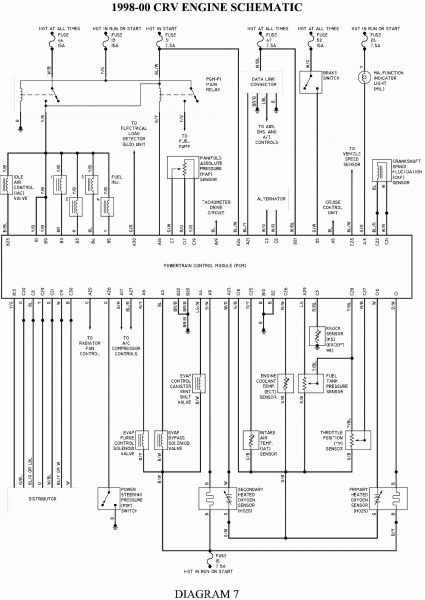 2003 Honda Crv Wiring Diagram