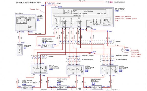 2003 Ford F150 Wiring Diagram