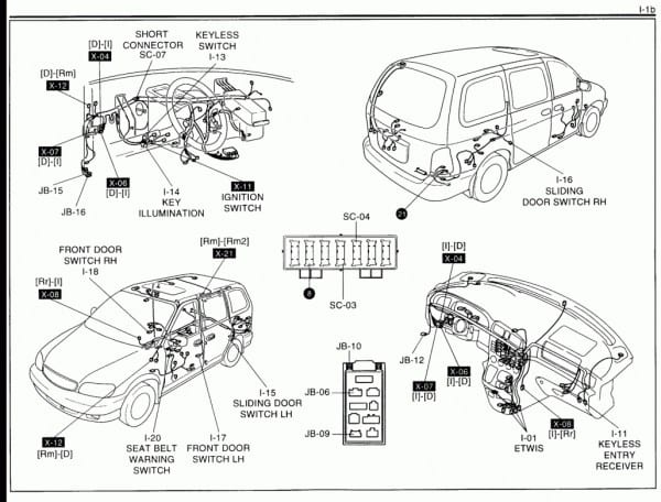 2006 Kia Sedona Engine Diagram