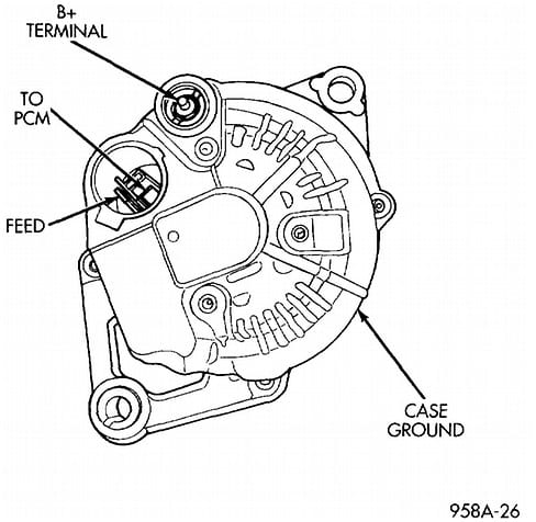 2007 Pt Cruiser Alternator Wiring Diagrams | Car Wiring Diagram