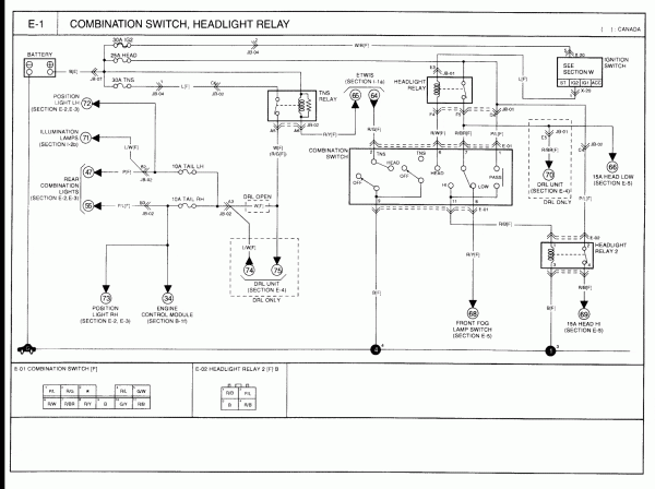 Kia Pregio Wiring Diagram from www.tankbig.com