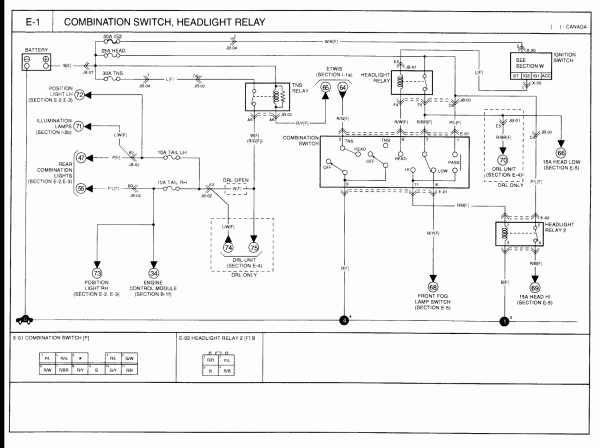 2007 Kia Spectra Wiring Diagram - hustlerinspire