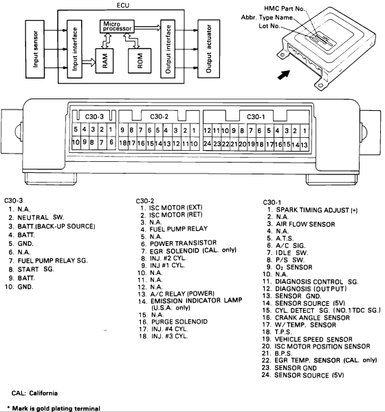Hyundai Ecu Wiring Diagram Car Wiring Diagram