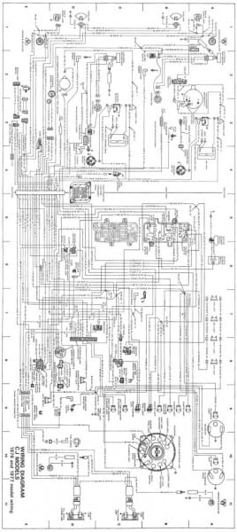 1986 Cj7 Wiring Diagram / Diagram Of 1982 Jeep Cj7 Engine - Wiring