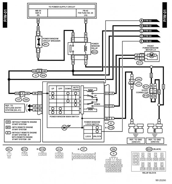 Subaru Radio Wiring Diagram