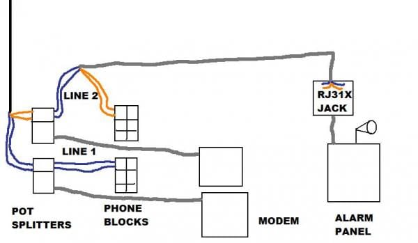 Phone Wiring In Home Phone Wiring In Home