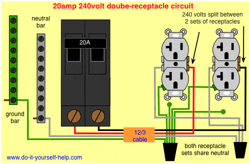 How To Wire A 30 Amp Receptacle How To Wire A 30 Amp Receptacle