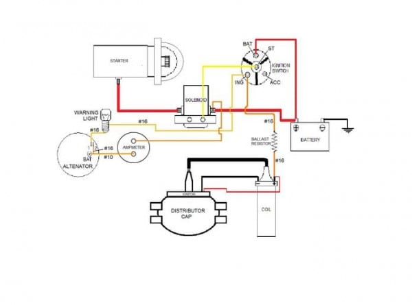 Diagram Ford 8n Ignition System Diagrams Mydiagramonline