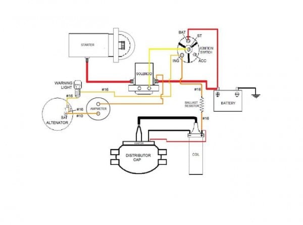 Ford 9n Distributor Wiring Diagram