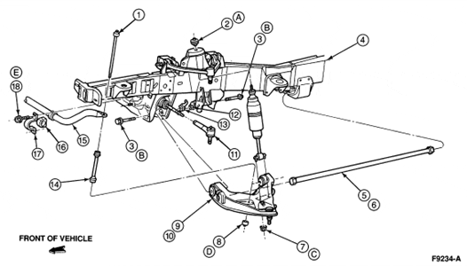Ford F250 Front Suspension Parts Diagram Ford F250 Front Suspension Parts Diagram