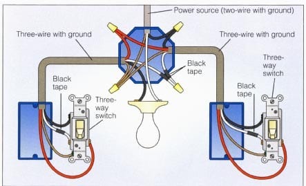 How To Hook Up A Three Way Switch How To Hook Up A Three Way Switch