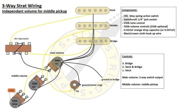 Three Way Switch Wiring Guitar Three Way Switch Wiring Guitar