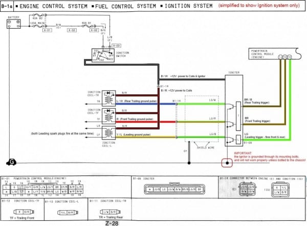 Ford Ignition Coil Wiring Diagram