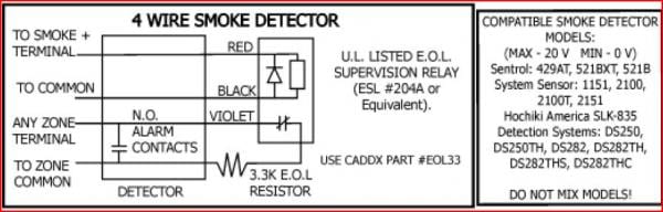 4 Wire Smoke Detector Wiring Diagram