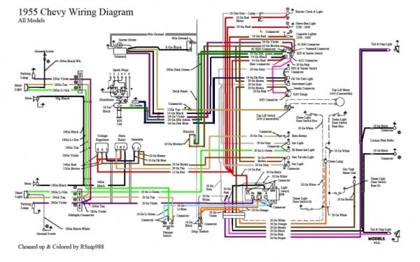 1957 Chevy Wiring Harness Diagram Cluster 1957 Chevy Wiring Harness Diagram Cluster