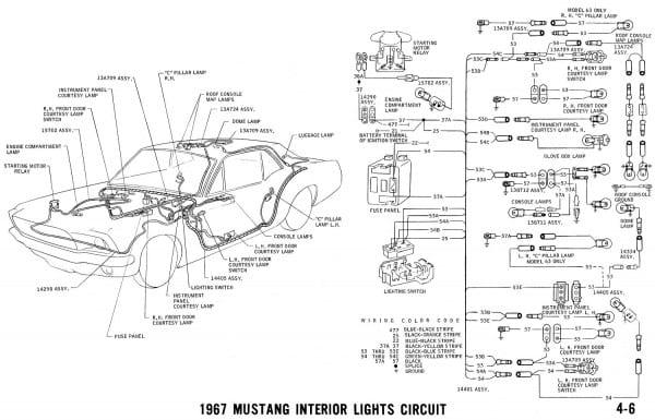 1967 Mustang Wiring And Vacuum Diagrams 1967 Mustang Wiring And Vacuum Diagrams