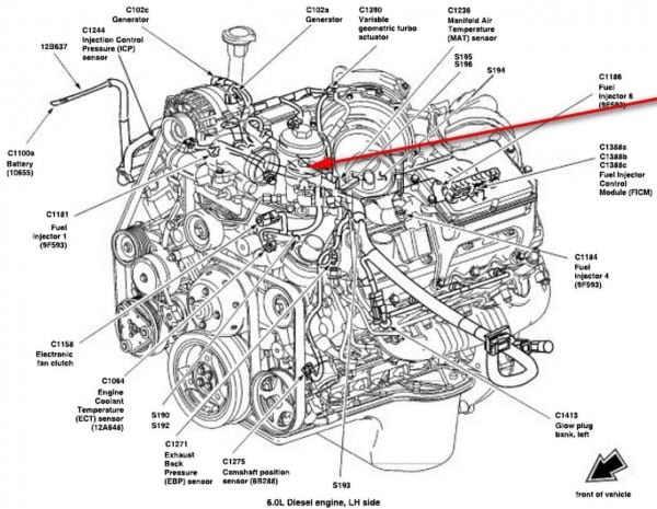 6 0 Powerstroke Engine Diagram