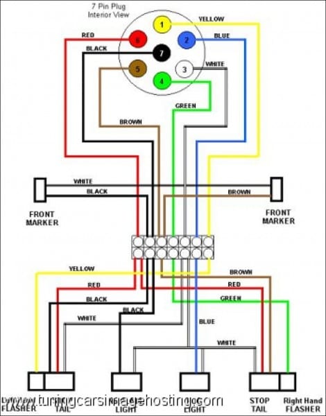 7 Wire Trailer Plug Diagram New Dodge Ram Wiring Tryit Of Pin 1 7 Wire Trailer Plug Diagram New Dodge Ram Wiring Tryit Of Pin 1