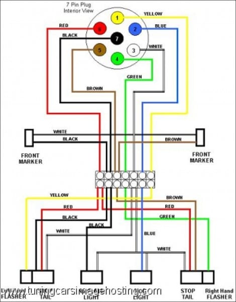 7 Wire Trailer Plug Diagram New Dodge Ram Wiring Tryit Of