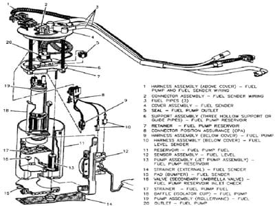 2002 Impala Fuel System Wiring Diagram 2002 Impala Fuel System Wiring Diagram