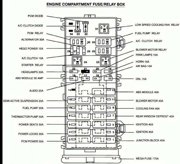 Ip 2005 Ford Taurus Fuse Box Ip 2005 Ford Taurus Fuse Box