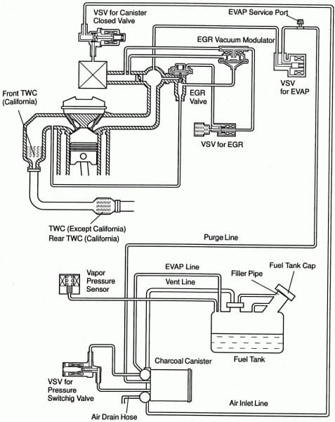1998 Toyota Camry Vacuum Diagram