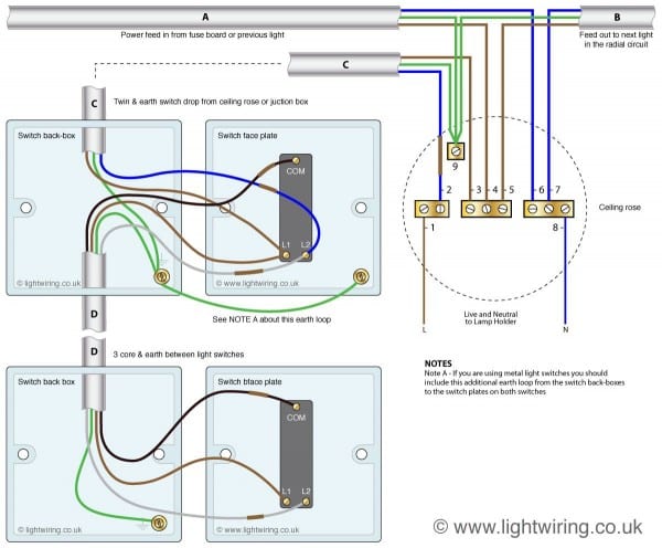 Two Way Light Switching (3 Wire System, New Harmonised Cable Two Way Light Switching (3 Wire System, New Harmonised Cable