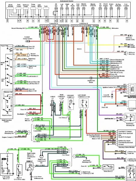 Is Your Harley Radio Wiring Harness Sabotaging Your Ride? (Find Out Now!) - jaegse6