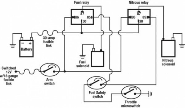 Simple Diagram Of A Race Car | Car Wiring Diagram
