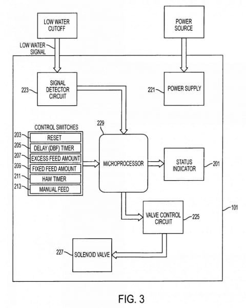 Burnham Steam Boiler Wiring Diagram