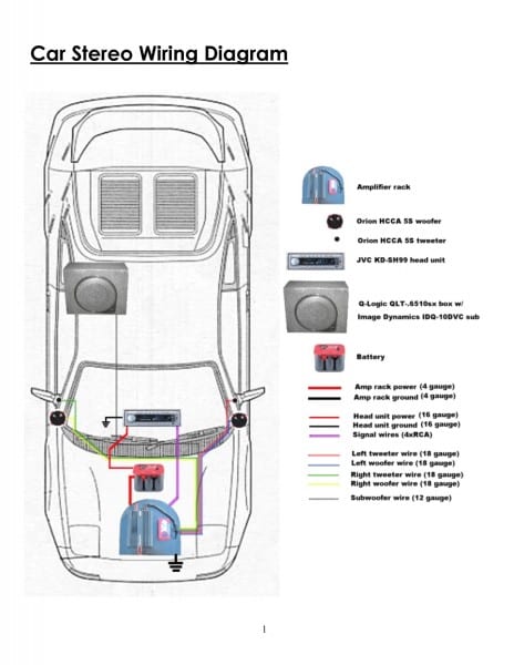 Car Subwoofer Wiringgram Image Ideas Stereo Amp On Dvc Ohm Ch Low Car Subwoofer Wiringgram Image Ideas Stereo Amp On Dvc Ohm Ch Low