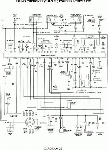 1997 Jeep Cherokee Wiring Diagram 1997 Jeep Cherokee Wiring Diagram