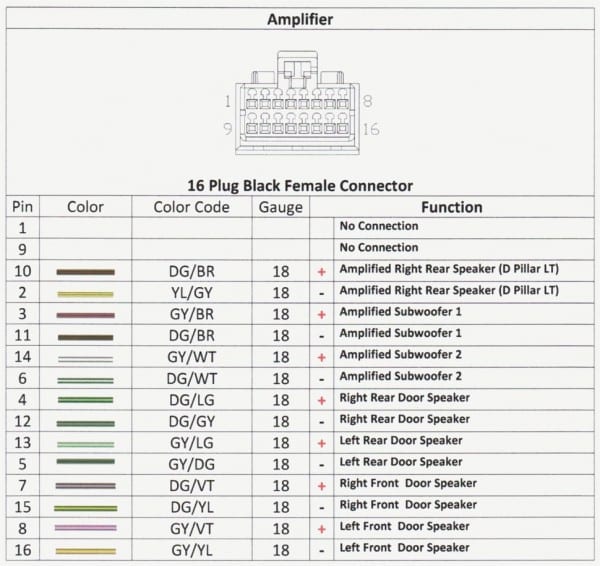 2005 Chrysler 300 Radio Wiring Diagram