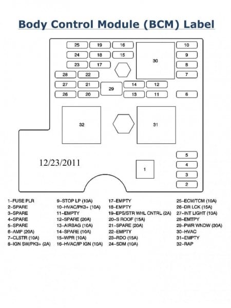 2006 Chevy Cobalt Fuse Box Diagram