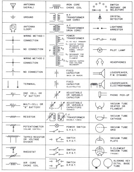 Control Wiring Diagram Symbols Ansi Love Ideas Winning Schematic Control Wiring Diagram Symbols Ansi Love Ideas Winning Schematic