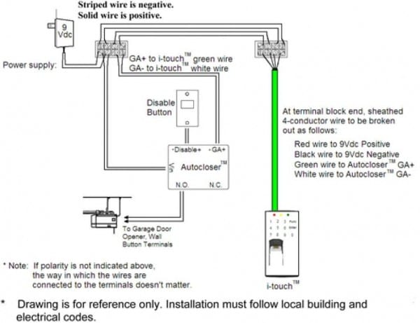 Sears Garage Door Opener Wiring Diagram