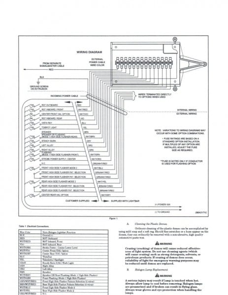Whelen Strobe Wiring Diagram