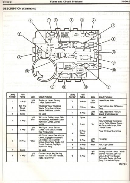 1996 Ford Ranger Fuse Box Diagram - Frey's Blog