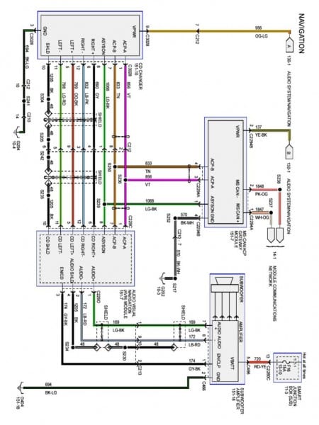 Ford Radio Wiring Harness Diagram Beautiful Best Ford Transit Ford Radio Wiring Harness Diagram Beautiful Best Ford Transit